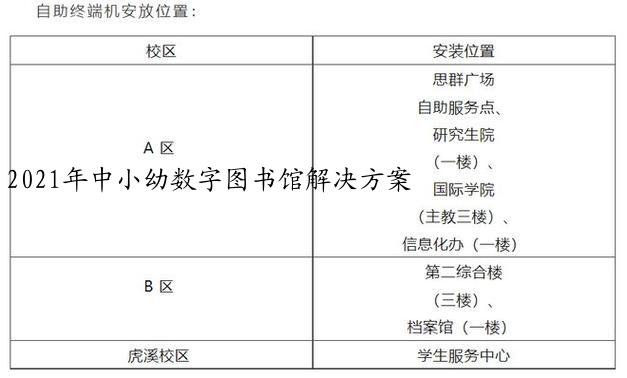 2021年中小幼数字图书馆解决方案