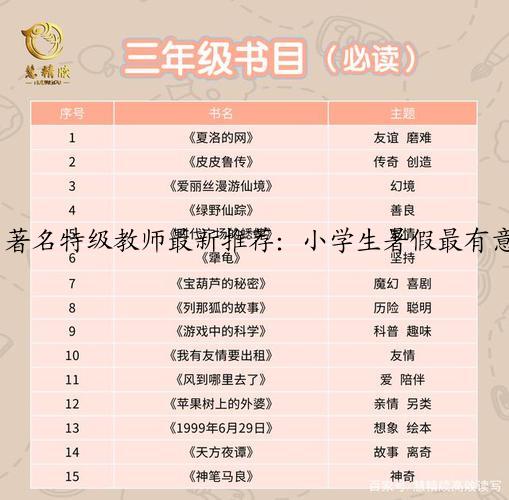 著名特级教师最新推荐：小学生暑假最有意义的书影清单