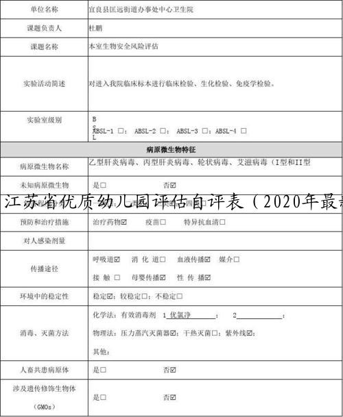 江苏省优质幼儿园评估自评表（2020年最新版本).docxV